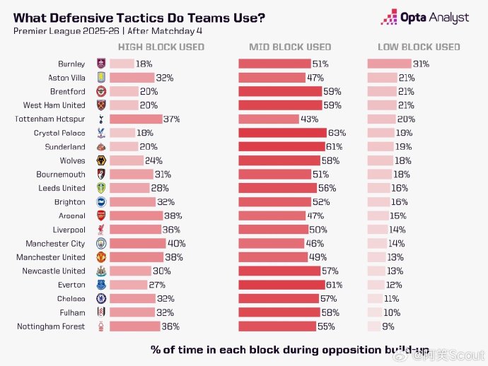 赫斯基兄弟曼城首秀：足球传承闪耀，瓜迪奥拉点赞家族荣耀